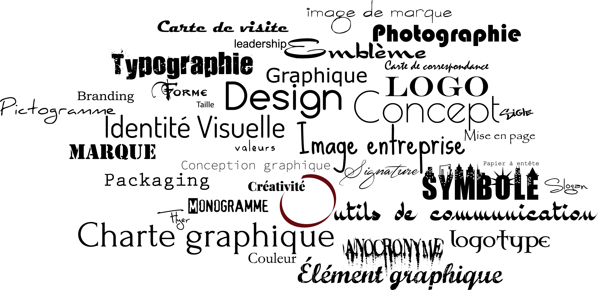 Création d'identité visuelle, logo, charte graphique pour entreprise